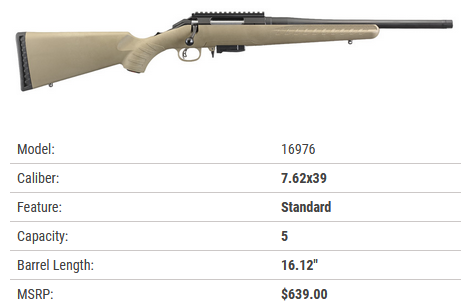 Ruger American Ranch 7 62X39 Problems