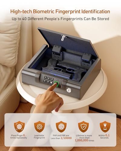 Best Bedside Gun Safes For Pistols