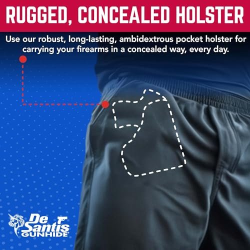 Best Pocket Holsters