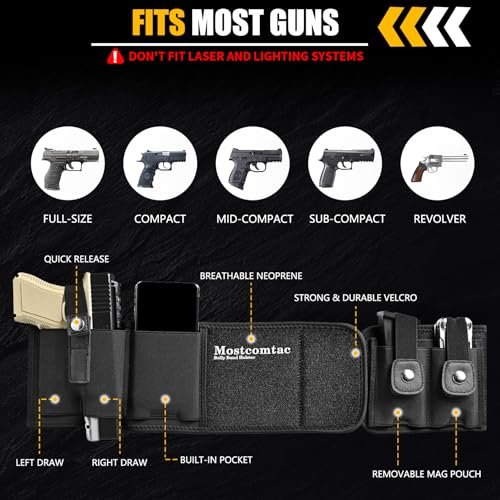 Best Belly Band Holsters For Concealed Carry